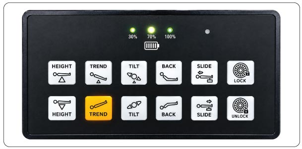 Ayra K1 Ultra Low Height Control Panel Ayra K1 Ultra Low Height Control Panel