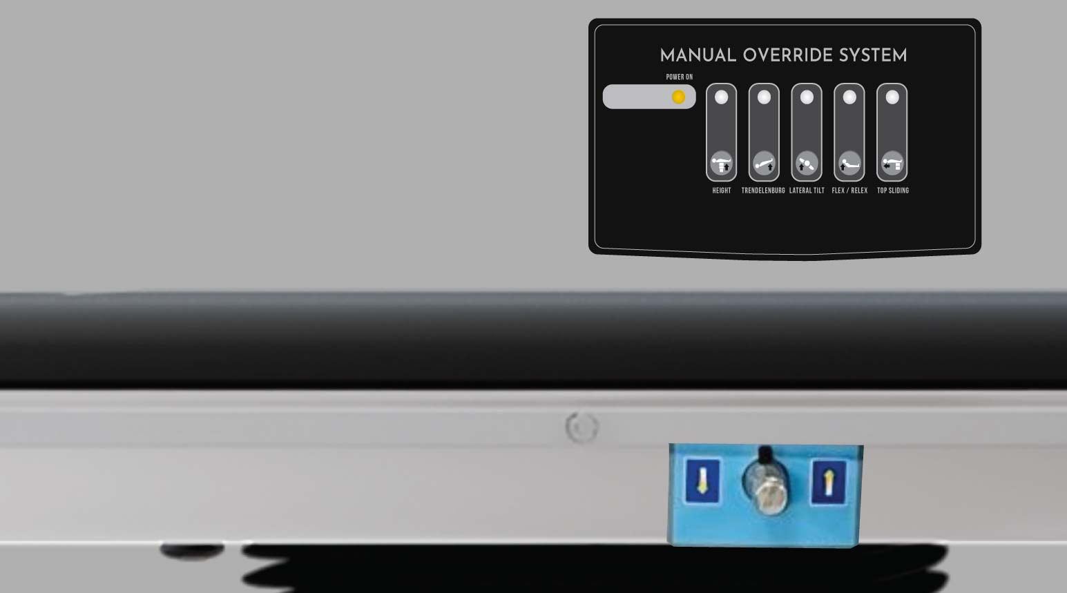 Manual Override Panel